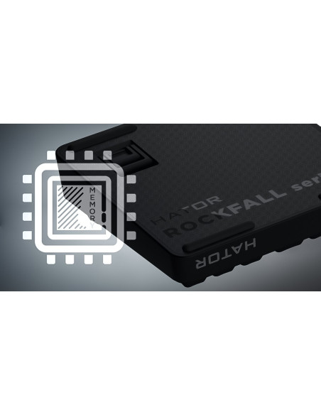Hator Rockfall 3 Tkl Wireless Klawiatura Uniwersalne Usb + Rf Wireless + Bluetooth Qwerty Angielski Biały