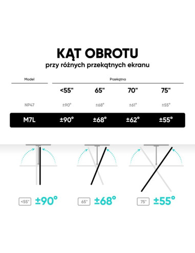 Onkron M7L-B Uchwyt Ścienny Obrotowo-Pochylny Do Ekranu 40"-75" Maks 68 Kg Czarny