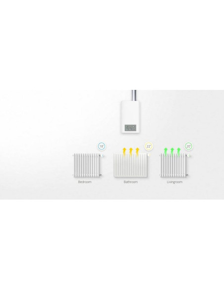 Głowica Termostatyczna Z Czujnikiem Temperatury Nice Fgt-001 (Fgt-Pack Eu Zwe)