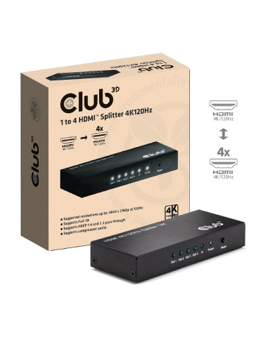 Club3D Umschalter Hdmi 4X Hdmi