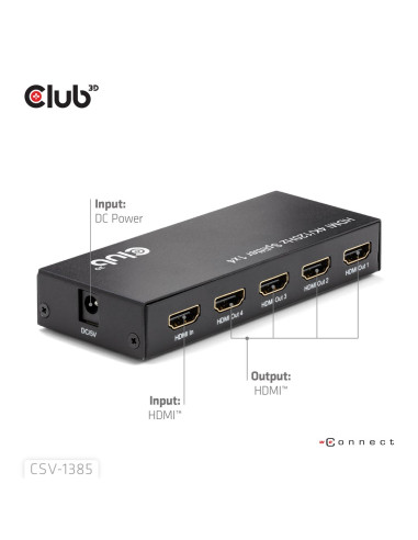Club3D Umschalter Hdmi 4X Hdmi