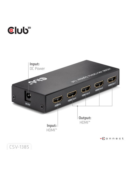 Club3D Umschalter Hdmi 4X Hdmi