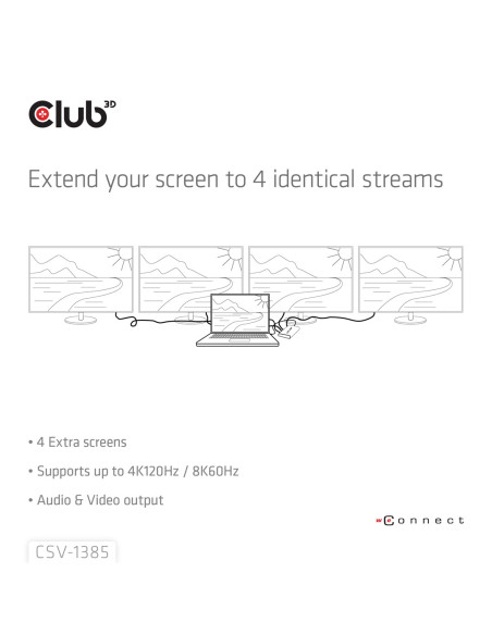 Club3D Umschalter Hdmi 4X Hdmi