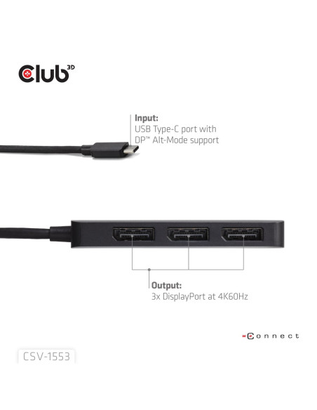 Club3D Csv-1553 Huby I Koncentratory Usb Type-C Czarny
