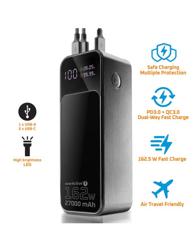 Everactive Powerbank 27 000Mah, 1X Usb, 2X Usb-C, 162,5W, Qc4+, Wbudowana Latarka, Wyświetlacz Lcd, Czarny Eb-27Q