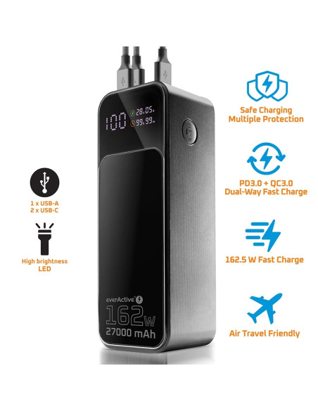Everactive Powerbank 27 000Mah, 1X Usb, 2X Usb-C, 162,5W, Qc4+, Wbudowana Latarka, Wyświetlacz Lcd, Czarny Eb-27Q