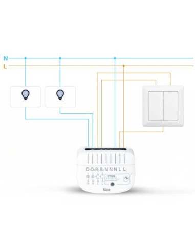 Dwukanałowy Ściemniacz Led Nice Doubledimmer Control (Fgd-223 Eu)