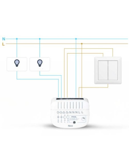 Dwukanałowy Ściemniacz Led Nice Doubledimmer Control (Fgd-223 Eu)
