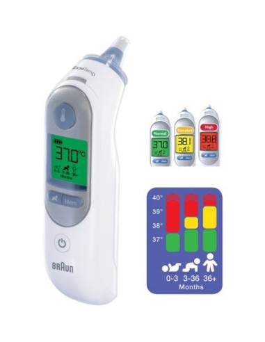 Braun Thermoscan 7 Teledetekcja Ucho