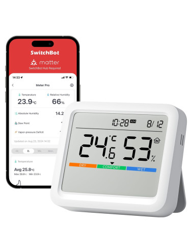 Switchbot Meter Pro Biały Lcd Bateria