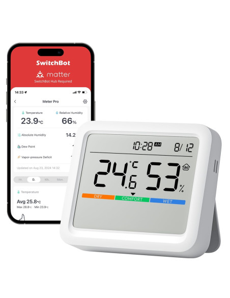 Switchbot Meter Pro Biały Lcd Bateria