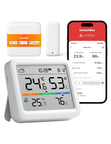 Switchbot Meter Pro Biały Lcd Bateria