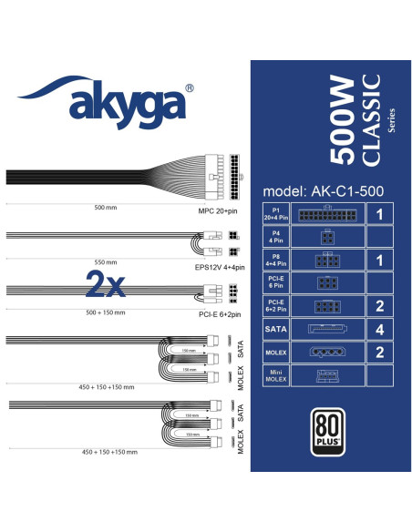 Akyga Ak-C1-500 Moduł Zasilaczy 468 W 24-Pin Atx Atx Czarny