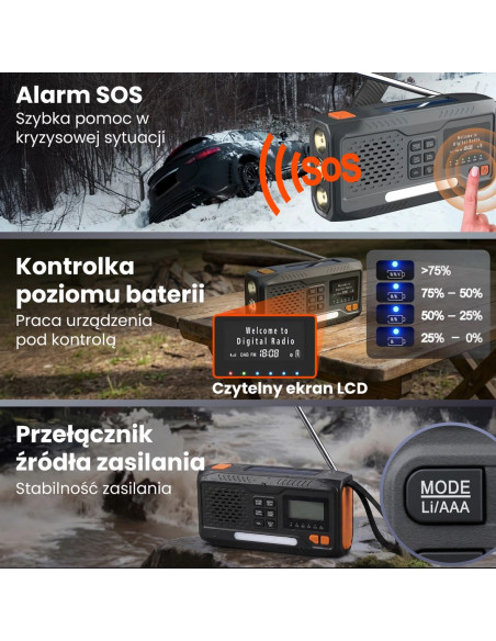Extralink Radio Awaryjne Bluetooth Solarne Z Korbka Dynamo Powerbank 4000Mah Z Latarka Sos Bt-4000 Przenośny Analogowe I Cyfrowe