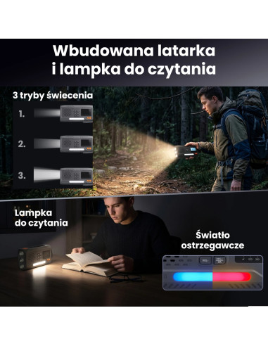 Extralink Radio Awaryjne Bluetooth Solarne Z Korbka Dynamo Powerbank 4000Mah Z Latarka Sos Bt-4000 Przenośny Analogowe I Cyfrowe