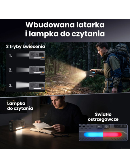 Extralink Radio Awaryjne Bluetooth Solarne Z Korbka Dynamo Powerbank 4000Mah Z Latarka Sos Bt-4000 Przenośny Analogowe I Cyfrowe