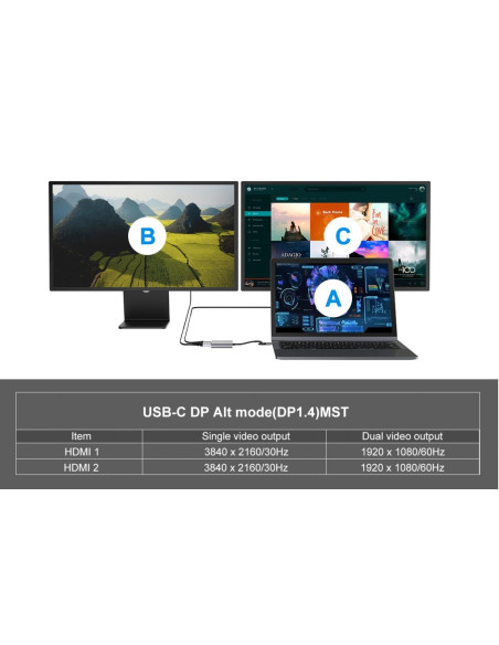 Conceptronic Donn13G Stacja Dokująca Przewodowa Usb 3.2 Gen 1 (3.1 Gen 1) Type-C Szary