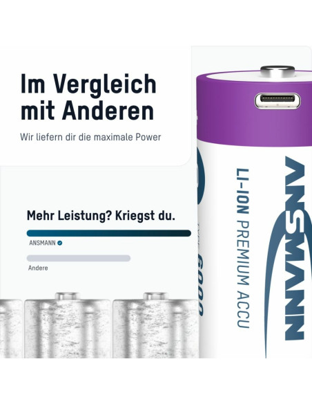 Ansmann 1314-0005 Bateria Do Użytku Domowego Bateria Do Ponownego Naładowania D Litowo-Jonowa (Li-Ion)