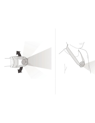 Latarka Czołowa Petzl Tikka Yellow