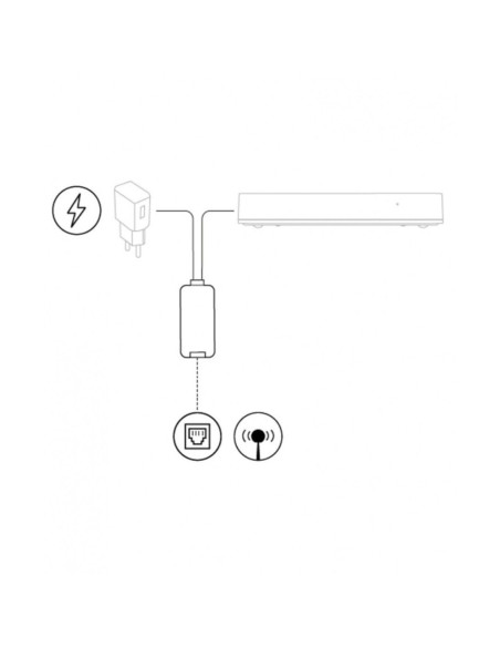 Złącze Kablowe Nice Hubnetworklink Dla Yubii Hc3L