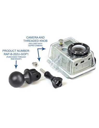Uniwersalny Adapter Do Kamery Sportowej Ram®