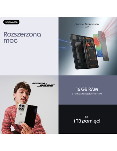 Motorola Razr Fold 5G 16/512Gb Pantone Lily White