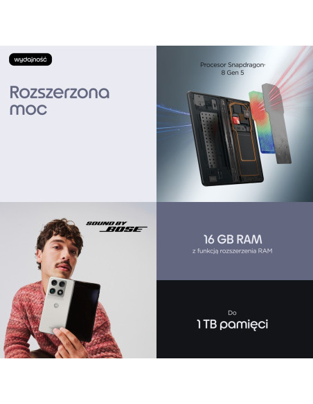 Motorola Razr Fold 5G 16/512Gb Pantone Lily White