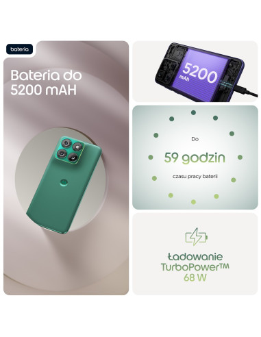 Motorola Moto Edge 70 Fusion 5G 8/256Gb Sport Green
