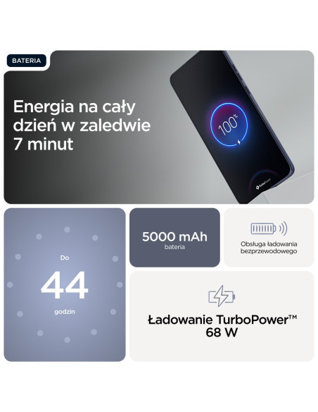 Motorola Edge 60 Neo 16,1 Cm (6.36") Dual Sim Android 15 5G Usb Type-C 12 Gb 256 Gb 5000 Mah Szary