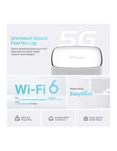 Tp-Link Archer Nx210 Router Bezprzewodowy Gigabit Ethernet Dual-Band (2.4 Ghz/5 Ghz) 5G Biały