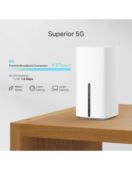 Tp-Link Archer Nx210 Router Bezprzewodowy Gigabit Ethernet Dual-Band (2.4 Ghz/5 Ghz) 5G Biały