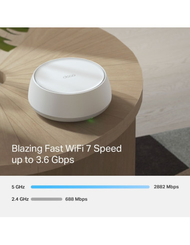 Tp-Link Deco Be25(2-Pack) Siatkowy System Wi-Fi Dual-Band (2.4 Ghz/5 Ghz) Wi-Fi 7 (802.11Be) Biały Wewnętrzny