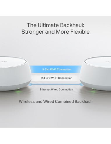 Tp-Link Deco Be25(2-Pack) Siatkowy System Wi-Fi Dual-Band (2.4 Ghz/5 Ghz) Wi-Fi 7 (802.11Be) Biały Wewnętrzny