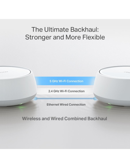 Tp-Link Deco Be25(2-Pack) Siatkowy System Wi-Fi Dual-Band (2.4 Ghz/5 Ghz) Wi-Fi 7 (802.11Be) Biały Wewnętrzny