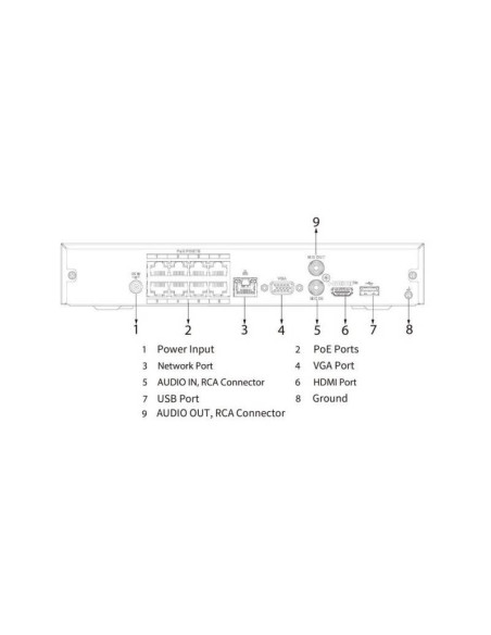 Rejestrator Ip Dahua Nvr4108Hs-8P-4Ks3