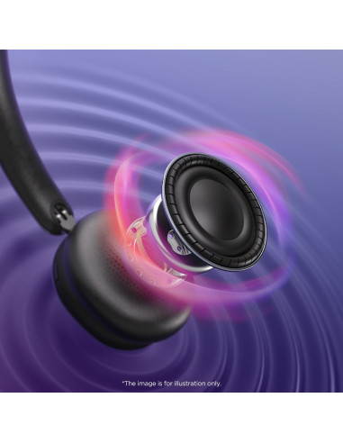 Lenovo Dual-Mode Wireless Anc Foldable Headset