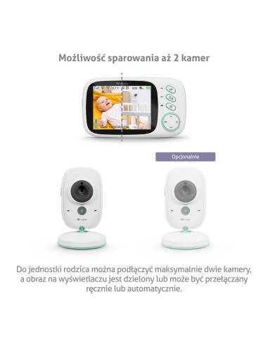 Niania Elektroniczna Truelife Nannycam H32 Pro