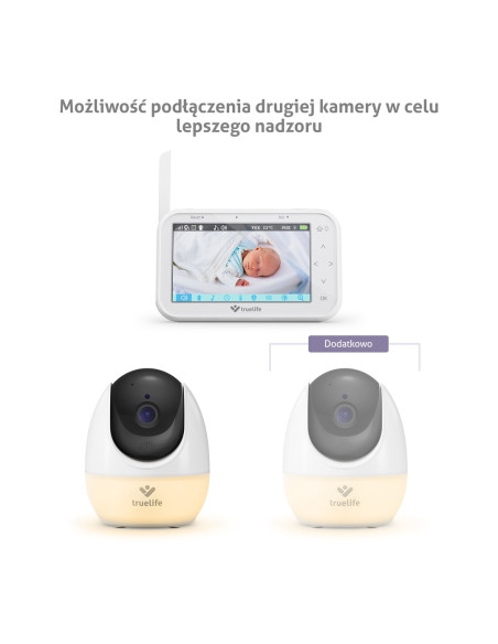 Niania Elektroniczna Truelife Nannycam R4 Pro