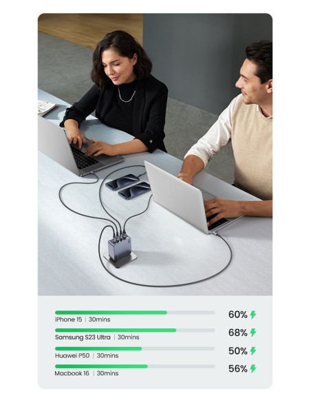 Ugreen Nexode Pro 160W Gan Charger With Usb-C Cable Uniwersalne Czarny, Szary Prąd Przemienny Szybkie Ładowanie Wewnętrzna