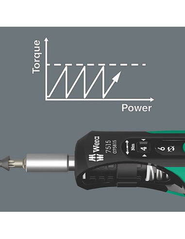 Wera 7515 Pojedynczy