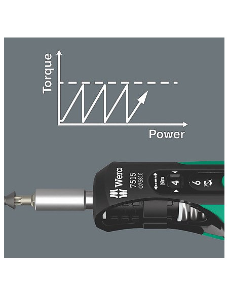 Wera 7515 Pojedynczy