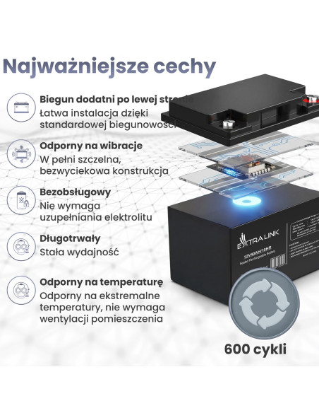 Extralink Akumulator Bezobsługowy Agm 12V 40Ah