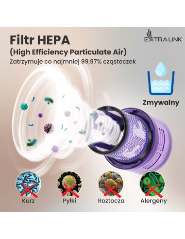 Extralink Ex.94552 Akcesorium/Materiał Eksploatacyjny Do Odkurzacza Bateria Ręczny Odkurzacz
