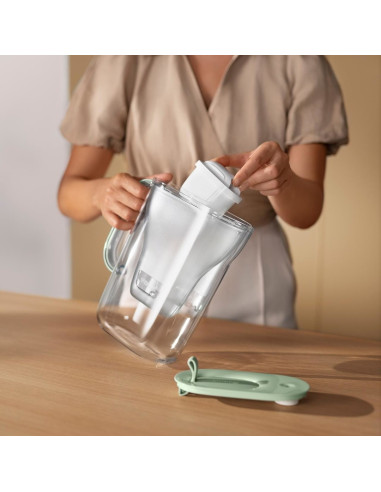 Brita Maxtra Pro Dzbanek Z Filtrem Do Wody Biały