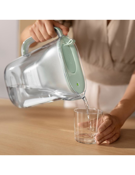 Brita Maxtra Pro Dzbanek Z Filtrem Do Wody Biały