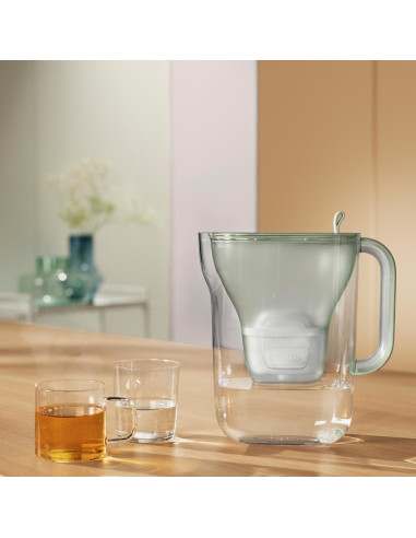 Brita Maxtra Pro Dzbanek Z Filtrem Do Wody Biały