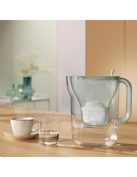 Brita Maxtra Pro Dzbanek Z Filtrem Do Wody Biały