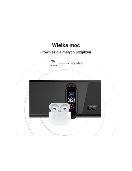 Green Cell Powerbank Powerplay 20S Biały 20000Mah 22,5W 3X Usb-C Pd 1X Usb-A