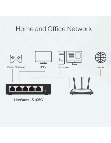 Switch Tp-Link Tl-Ls105G (5X 10/100/1000Mbps)