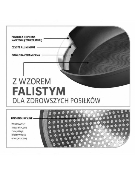 Patelnia Wave 20Cm Mr-1212-20 Maestro
